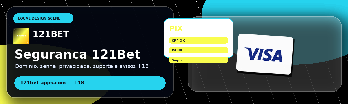 121Bet — Política de Privacidade